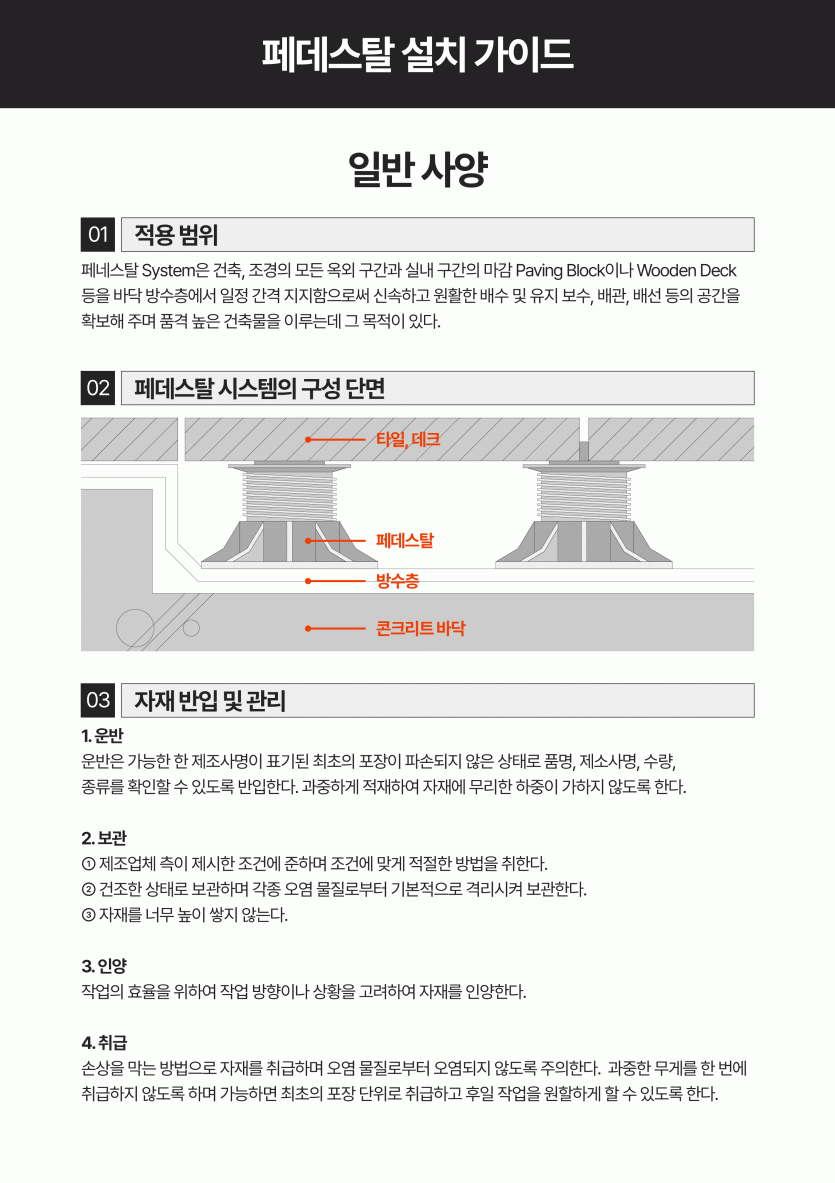 시방서_페데스탈_01.gif
